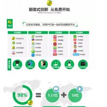 衡水聯(lián)宇互聯(lián)網(wǎng)信息服務(wù)有限責(zé)任公司 網(wǎng)絡(luò)文化經(jīng)營解析與展望